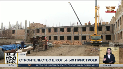 В Жамбылской области до 2028 года отремонтируют 66 школ